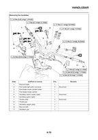 Yamaha NMAX GPD150-A Service Manual service manual preview page 7