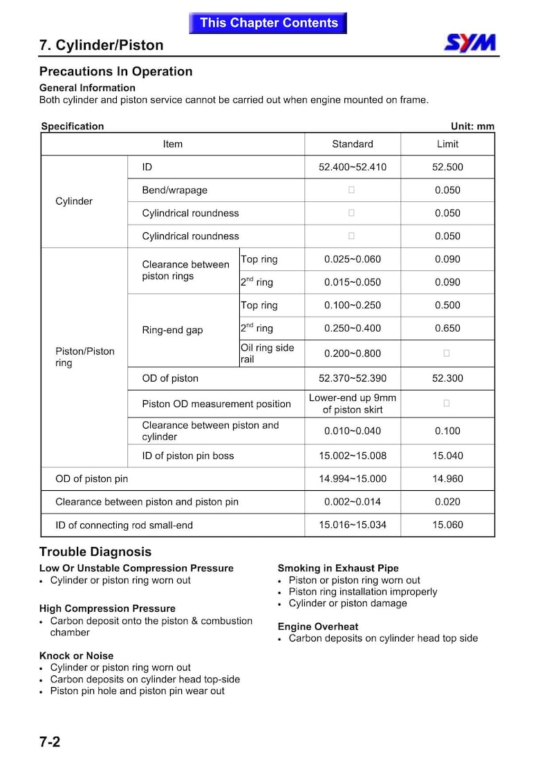 SYM Euro MX 125 Service Manual service manual preview page 9