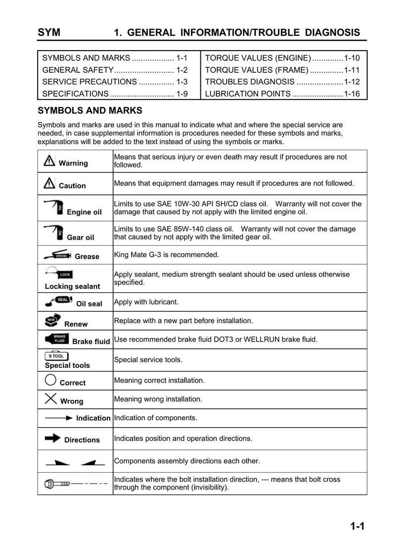 SYM Symphony 150 Service Manual 2005-2009 Motorcycle service manual preview page 4