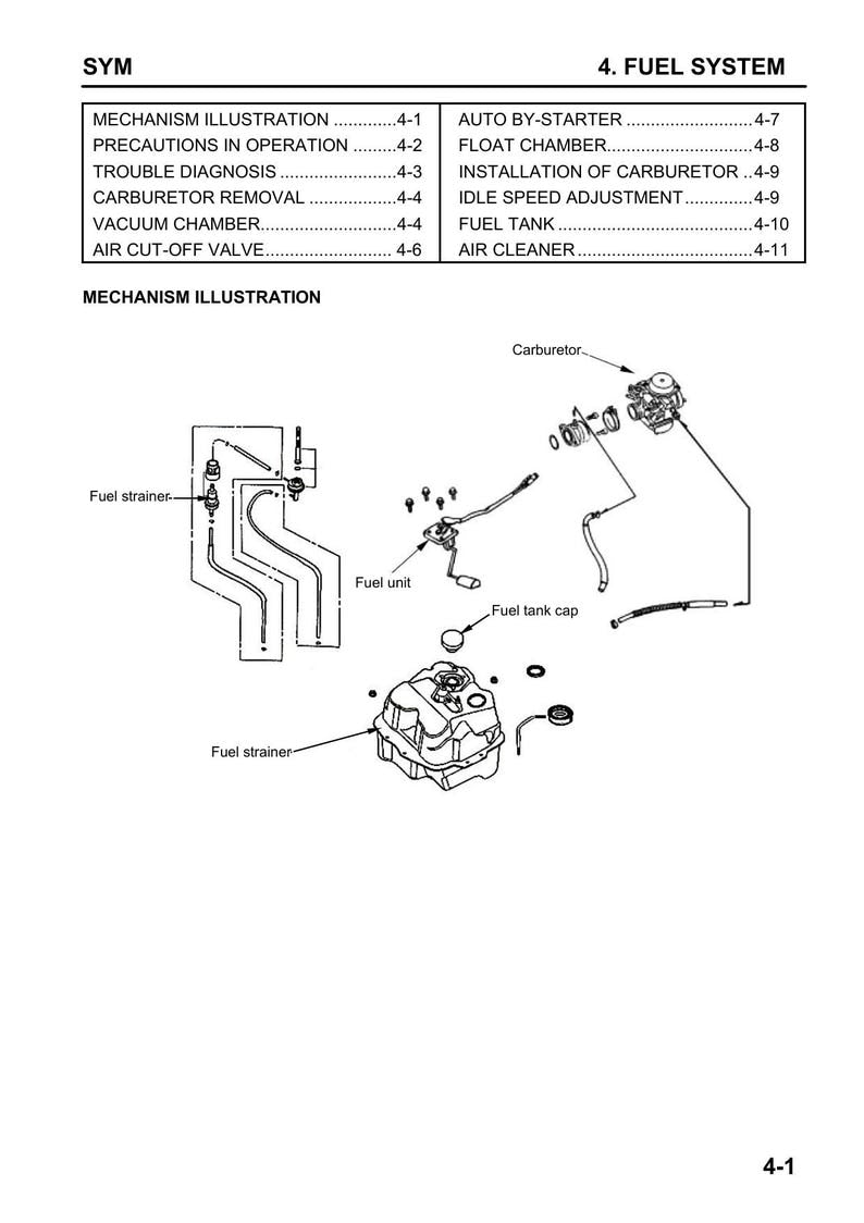 SYM Symphony 150 Service Manual 2005-2009 Motorcycle service manual preview page 6