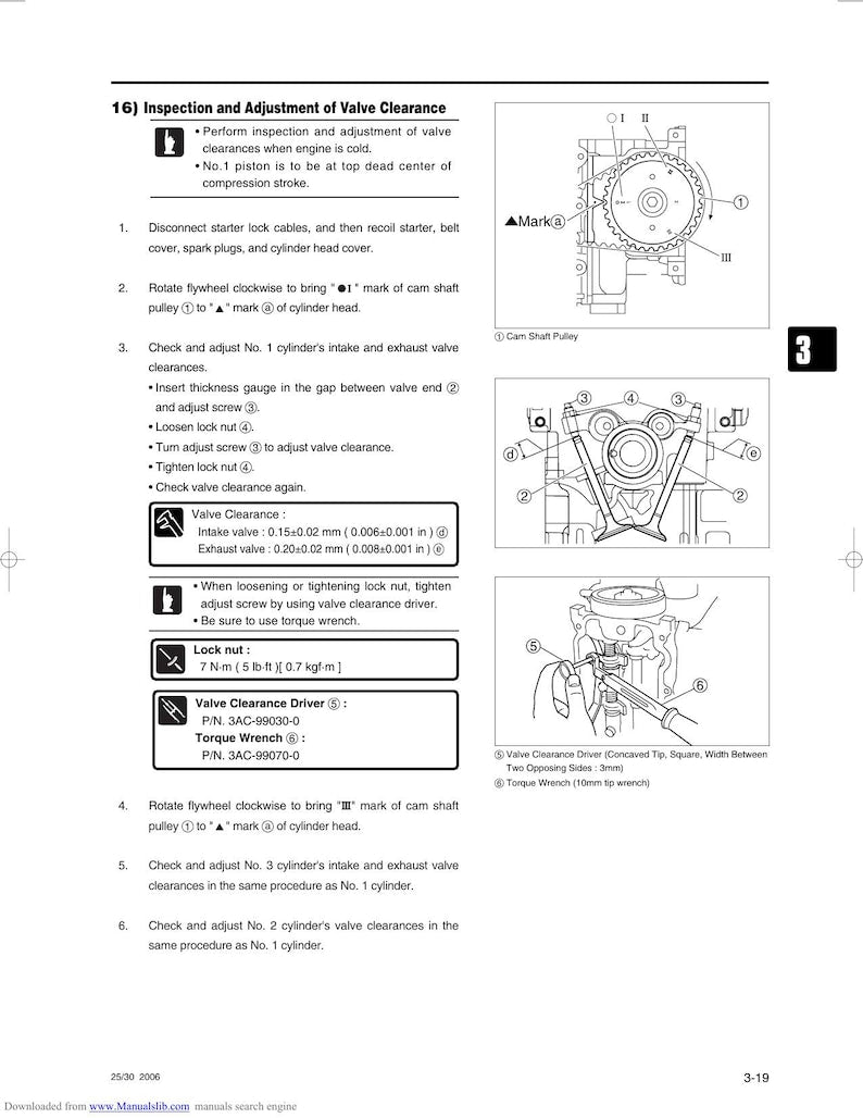 Tohatsu MFS25 MFS30 Service Manual service manual preview page 3
