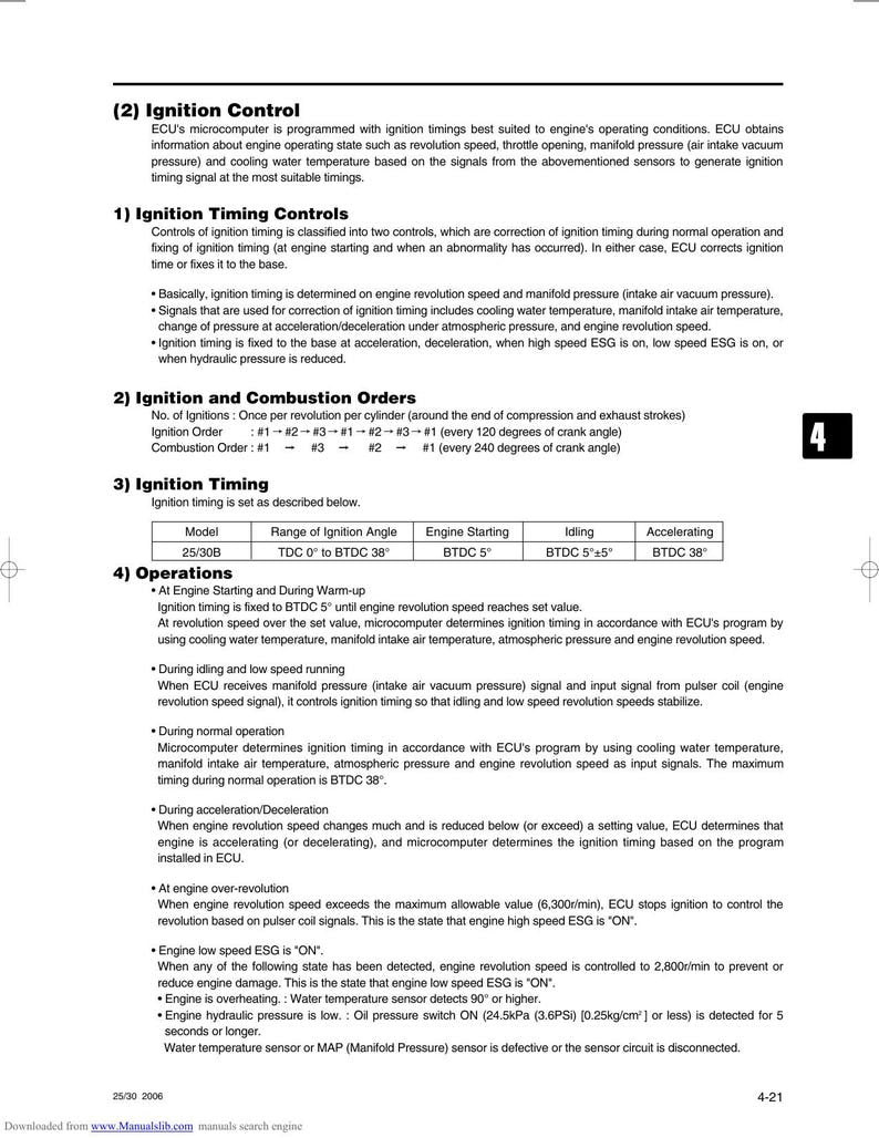 Tohatsu MFS25 MFS30 Service Manual service manual preview page 4