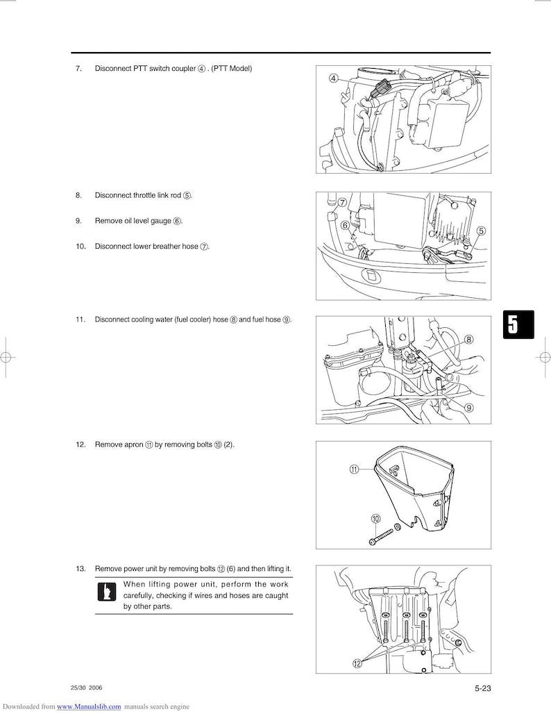 Tohatsu MFS25 MFS30 Service Manual service manual preview page 5