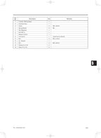 Tohatsu MD 30B2 40B2 50B2 Service Manual service manual preview page 6