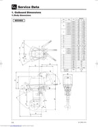 Tohatsu MX 50D2 MWX 50D2 Service Manual service manual preview page 3
