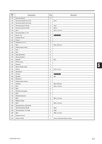 Tohatsu MFS 9.9E 15E 20E Service Manual 2018-2022 4 Stroke Outboard service manual preview page 10