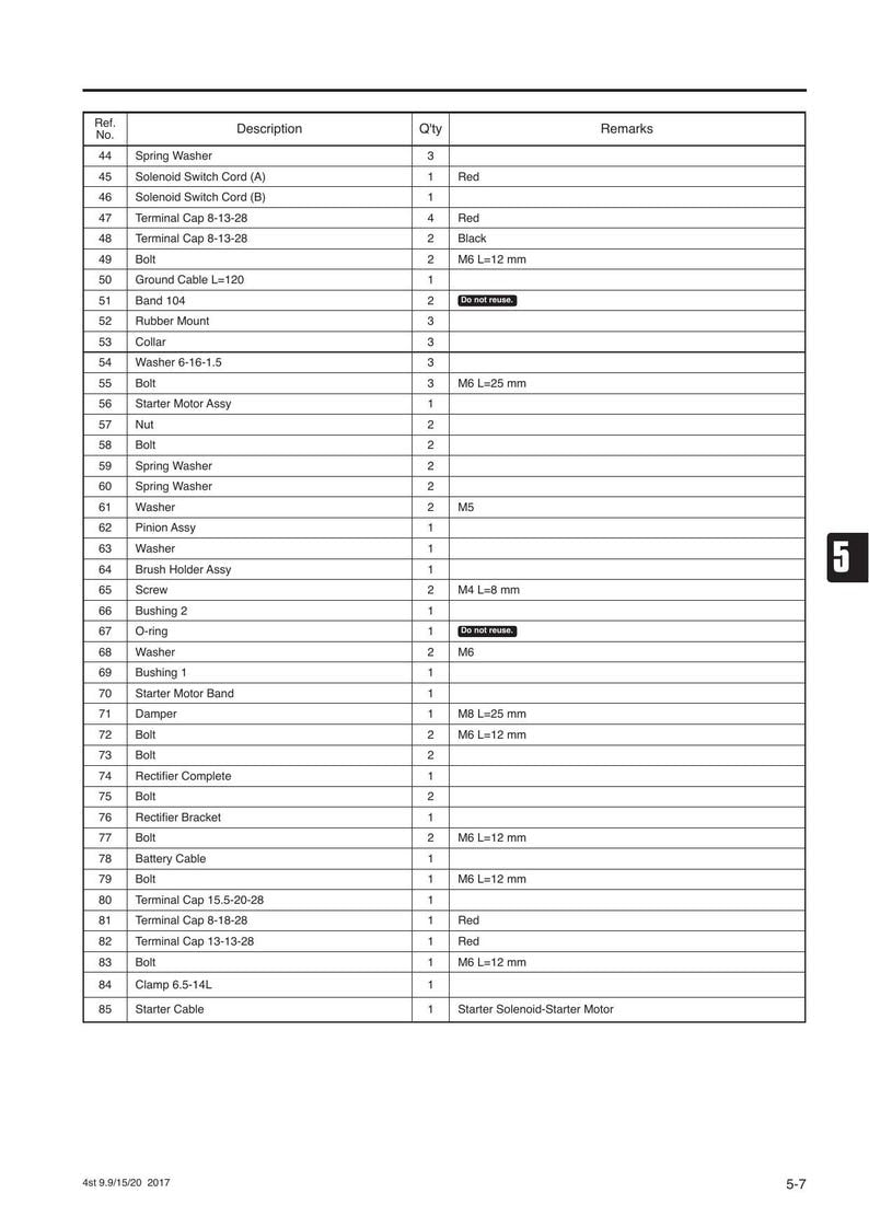 Tohatsu MFS 9.9E 15E 20E Service Manual 2018-2022 4 Stroke Outboard service manual preview page 10