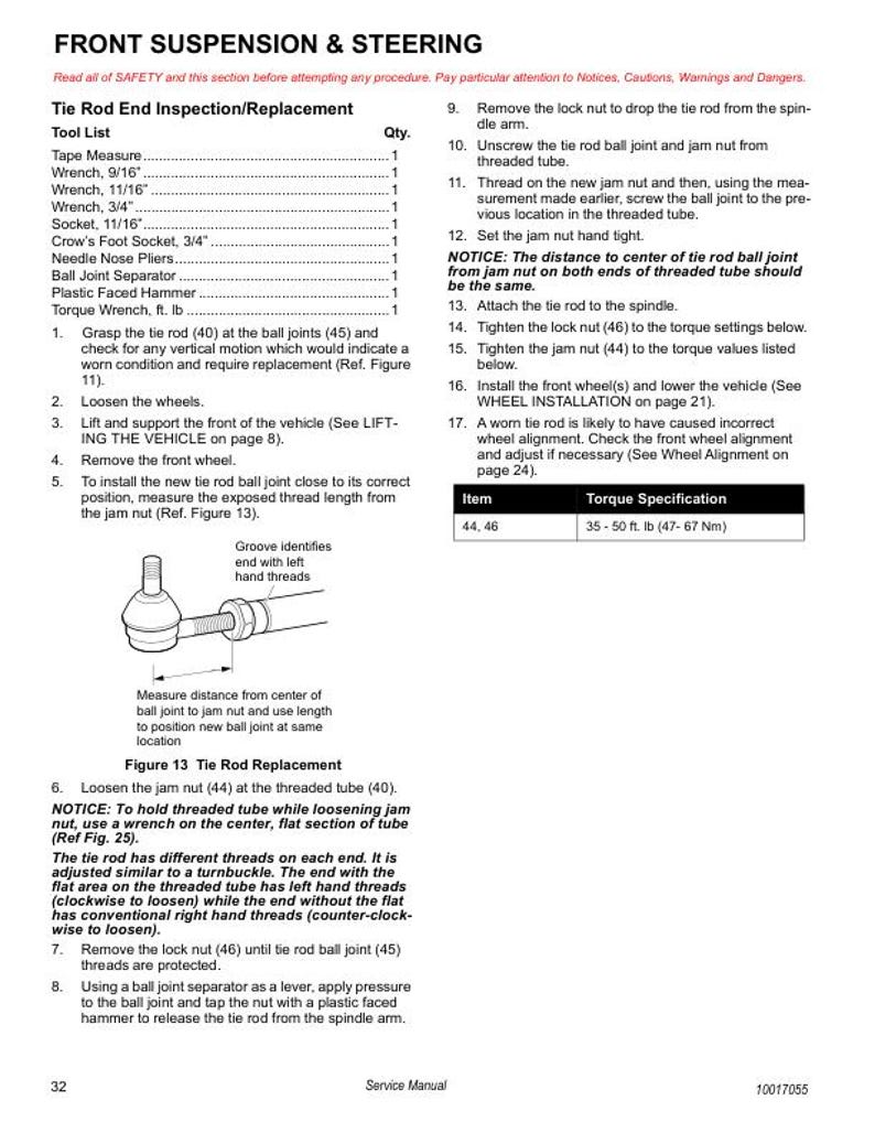 Tracker Offroad OX EV Service Manual service manual preview page 7