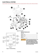 Tracker Offroad OX EV Service Manual service manual preview page 9