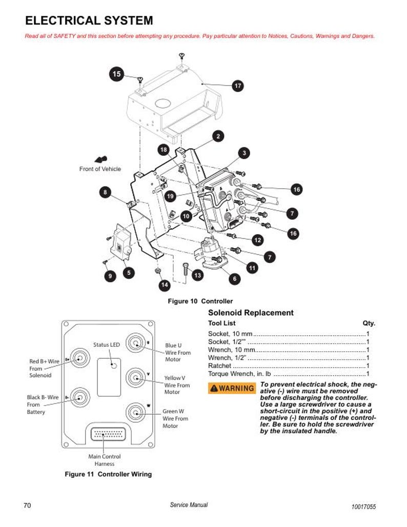 Tracker Offroad OX EV Service Manual service manual preview page 9