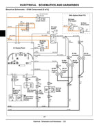 John Deere X700 X720 X724 X728 Tractor Service Manual service manual preview page 6