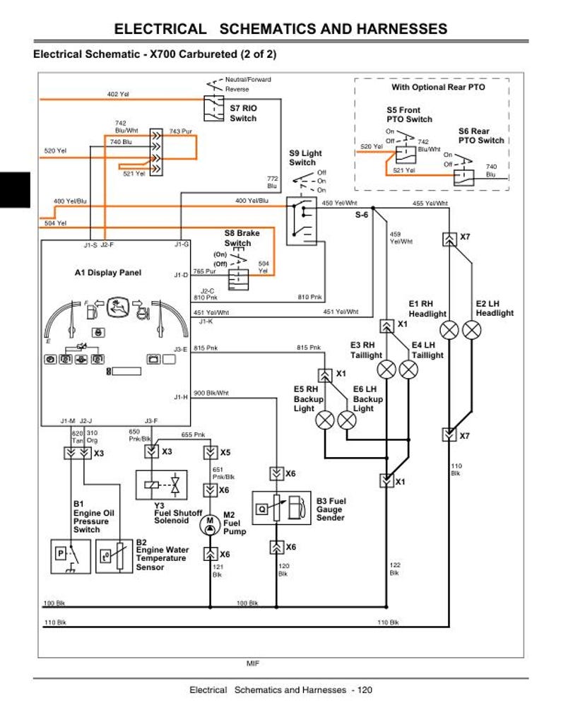 John Deere X700 X720 X724 X728 Tractor Service Manual service manual preview page 6