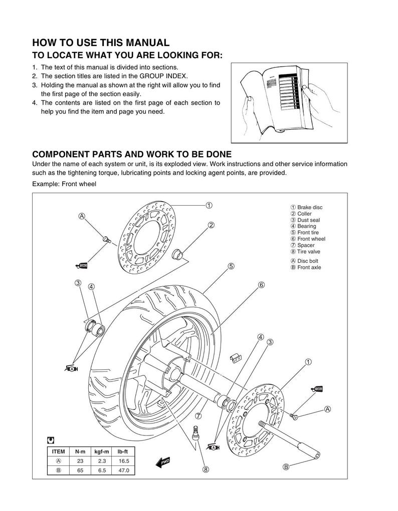 Suzuki AN650 Burgman 650 Service Manual service manual preview page 3