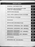 Suzuki DR600S DR500S Service Manual service manual preview page 4