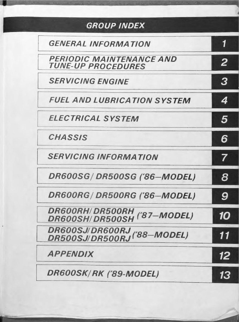 Suzuki DR600S DR500S Service Manual service manual preview page 4