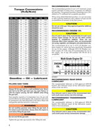 Tracker Off Road 300 ATV Service Manual service manual preview page 9