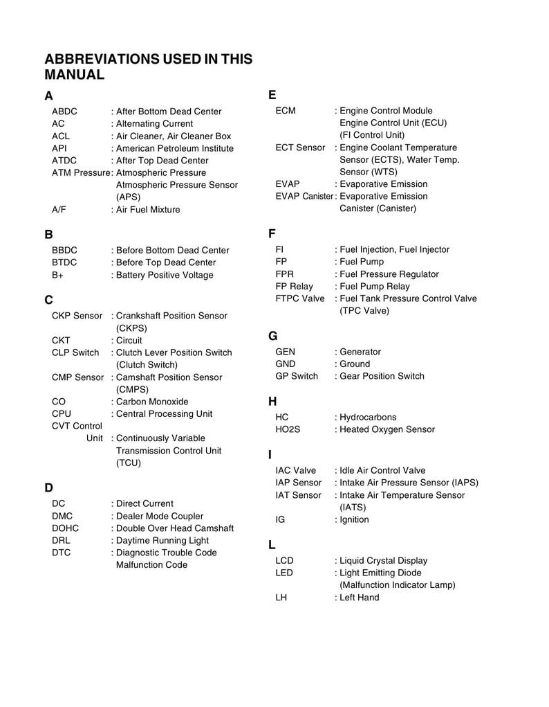 Suzuki AN650 Burgman 650 Service Manual service manual preview page 6