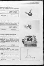 Suzuki DR600S DR500S Service Manual service manual preview page 7