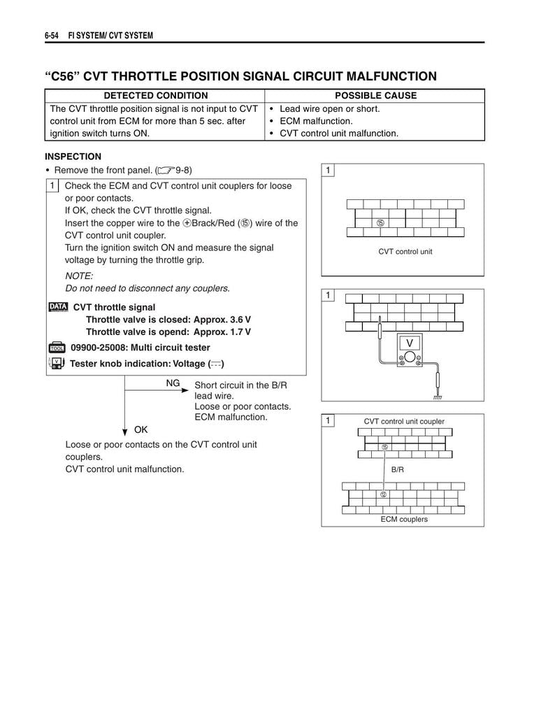 Suzuki AN650 Burgman 650 Service Manual service manual preview page 7