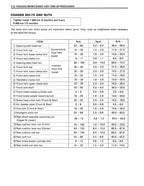 Suzuki TS200R Service Manual 1990-1994 Motorcycle service manual preview page 10