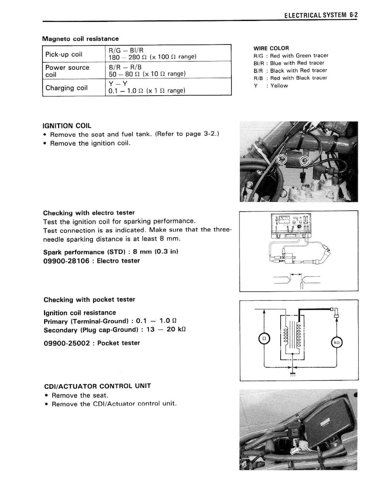 Suzuki TS200R Service Manual 1990-1994 Motorcycle service manual preview page 6