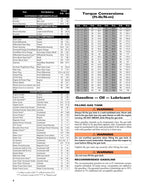 Tracker Off Road 500S Service Manual service manual preview page 10