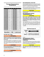 Tracker Off Road 450 ATV Service Manual service manual preview page 7