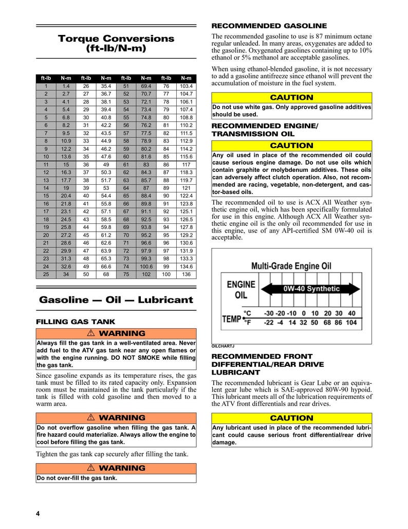 Tracker Off Road 450 ATV Service Manual service manual preview page 7
