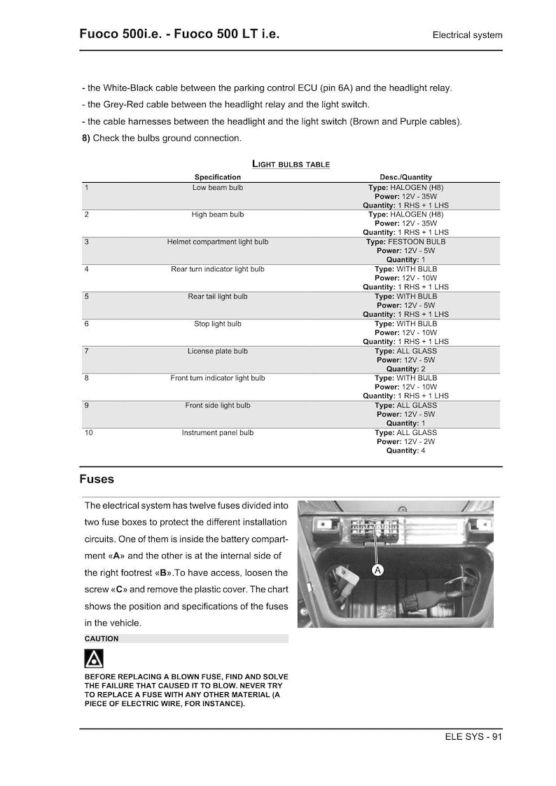 Gilera Fuoco 500 Service Manual service manual preview page 5