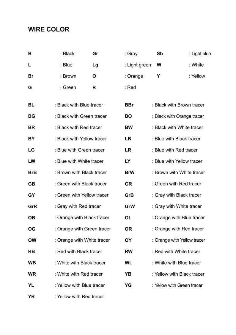 Hyosung GV125S Service Manual service manual preview page 10