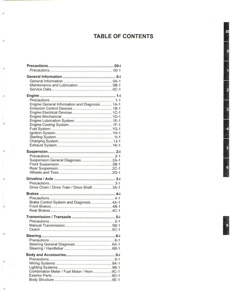 Suzuki GSX-S750 Service Manual service manual preview page 5