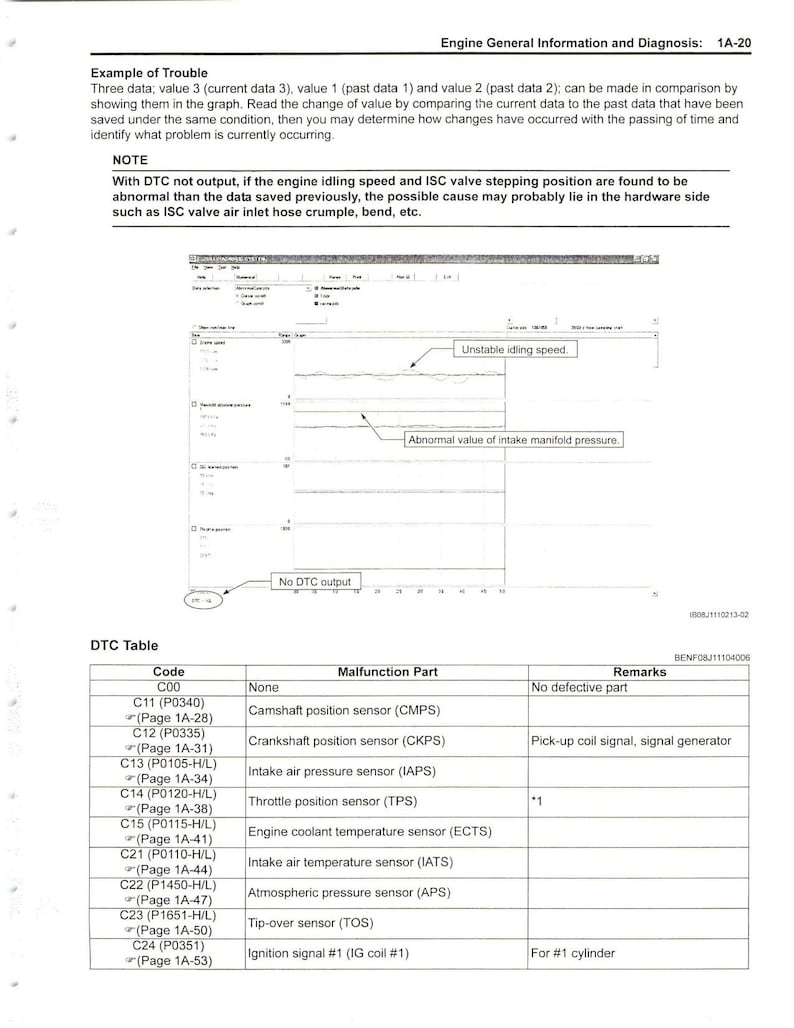 Suzuki GSX-S750 Service Manual service manual preview page 8