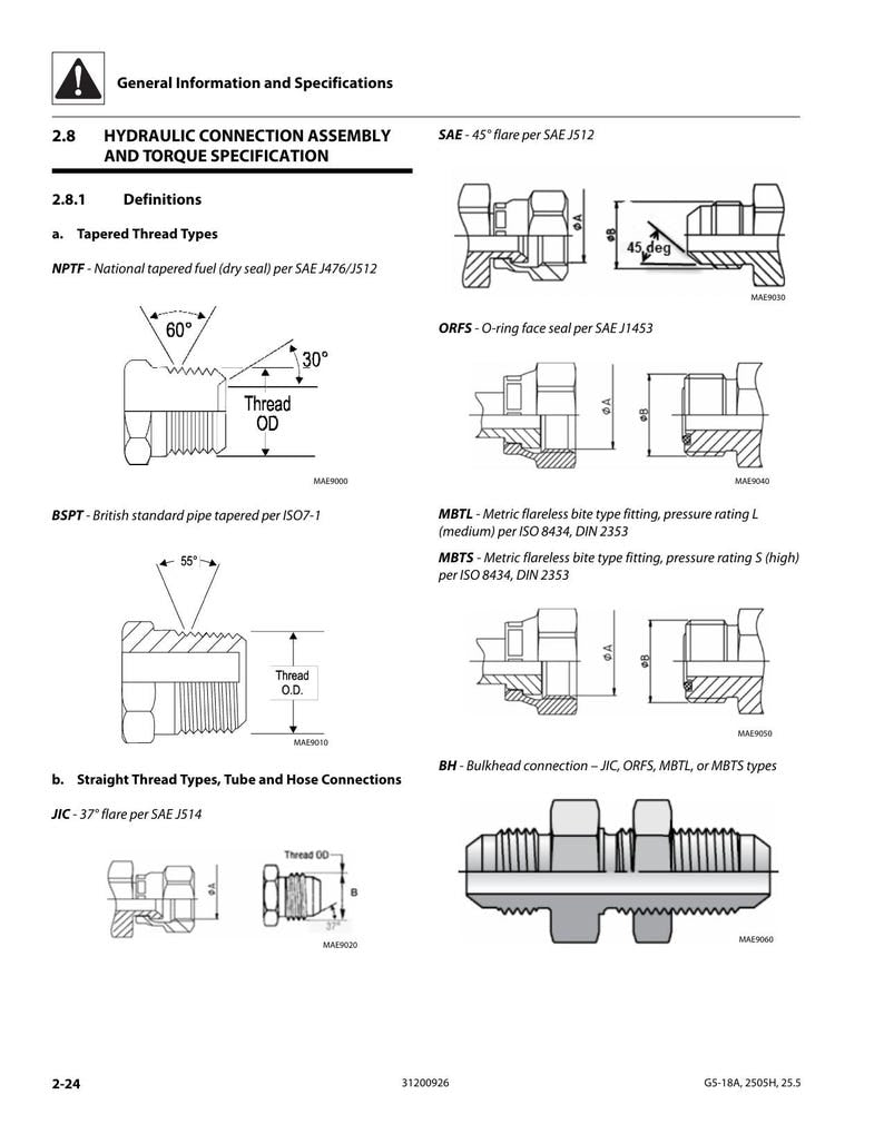 JLG G5-18A 2505H Agrovector 25.5 Service Manual service manual preview page 6
