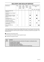 Husqvarna Rider 316T 322T 316TXs AWD Service Manual service manual preview page 9