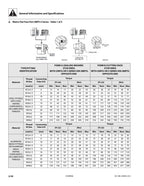 JLG G5-18A 2505H Agrovector 25.5 Service Manual service manual preview page 4