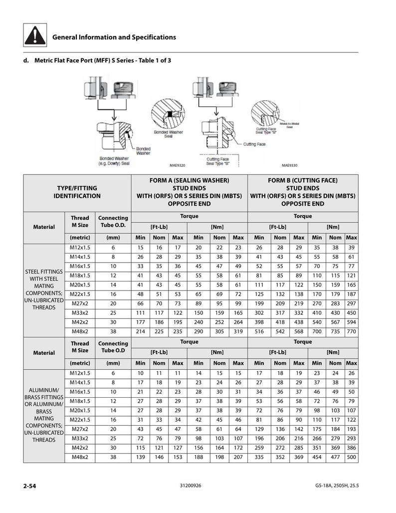JLG G5-18A 2505H Agrovector 25.5 Service Manual service manual preview page 4