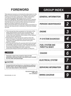 Haojue NEX115 Service Manual service manual preview page 6