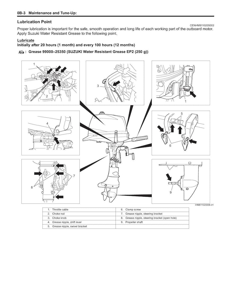 Suzuki DF4A DF5A DF6A Outboard Service Manual service manual preview page 4