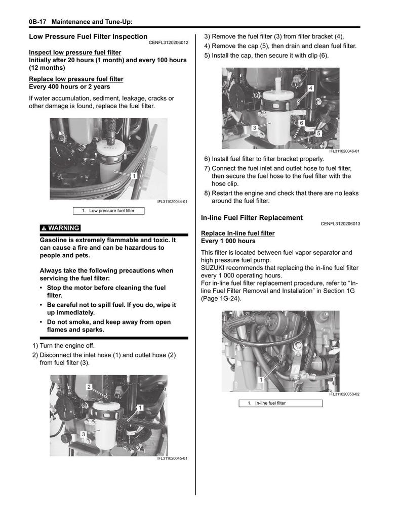Suzuki DF25A DF30A Outboard Service Manual 2014-2018 25 30 HP service manual preview page 4