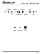 Christini AWD 450 450DS Service Manual 2012-2016 Motorcycle service manual preview page 10