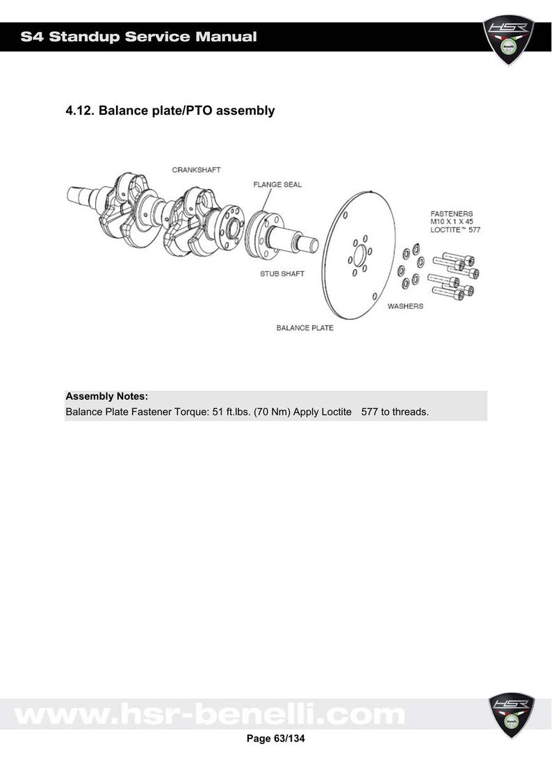 HSR Benelli S4 Standup Service Manual service manual preview page 3