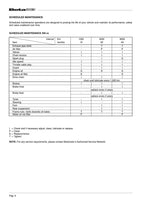Betamotor Alp 4.0 Motard 4.0 Service Manual service manual preview page 8