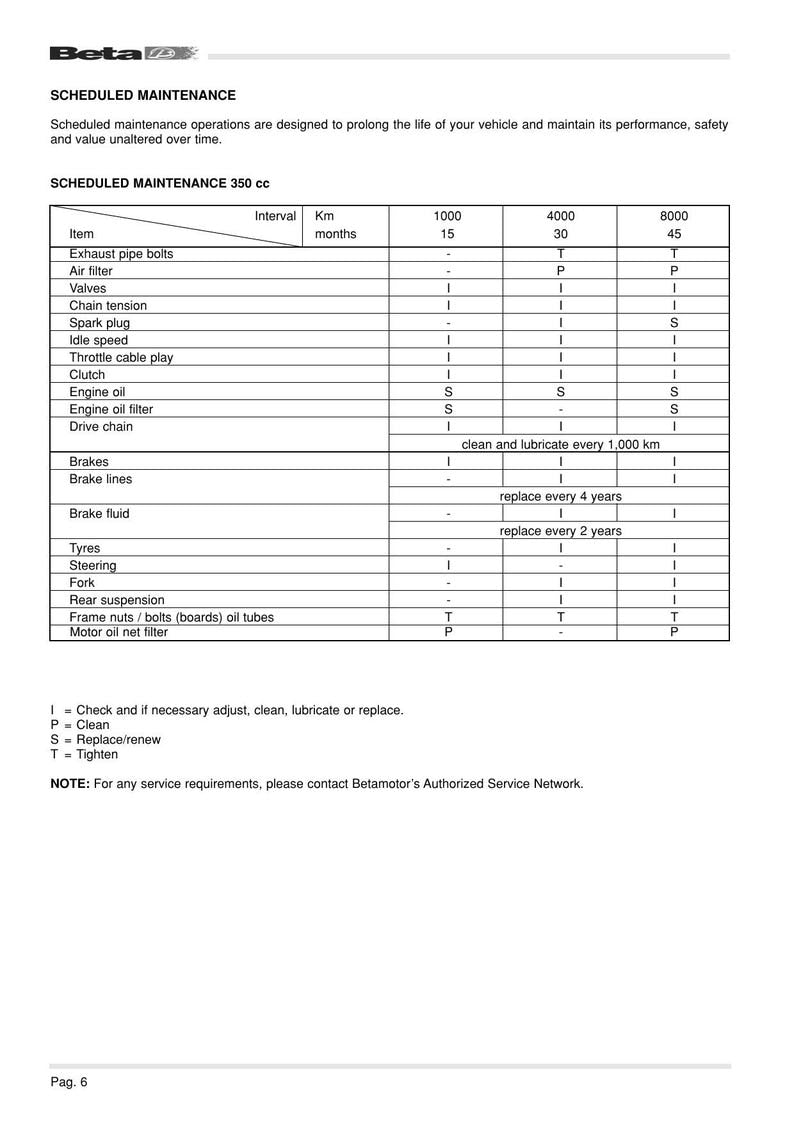 Betamotor Alp 4.0 Motard 4.0 Service Manual service manual preview page 8
