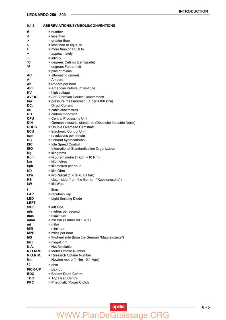 Aprilia Leonardo 250 300 Service Manual service manual preview page 7