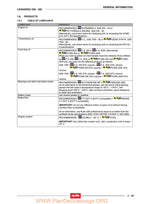 Aprilia Leonardo 250 300 Service Manual service manual preview page 8