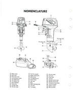 Suzuki DT40 Outboard Service Manual service manual preview page 8