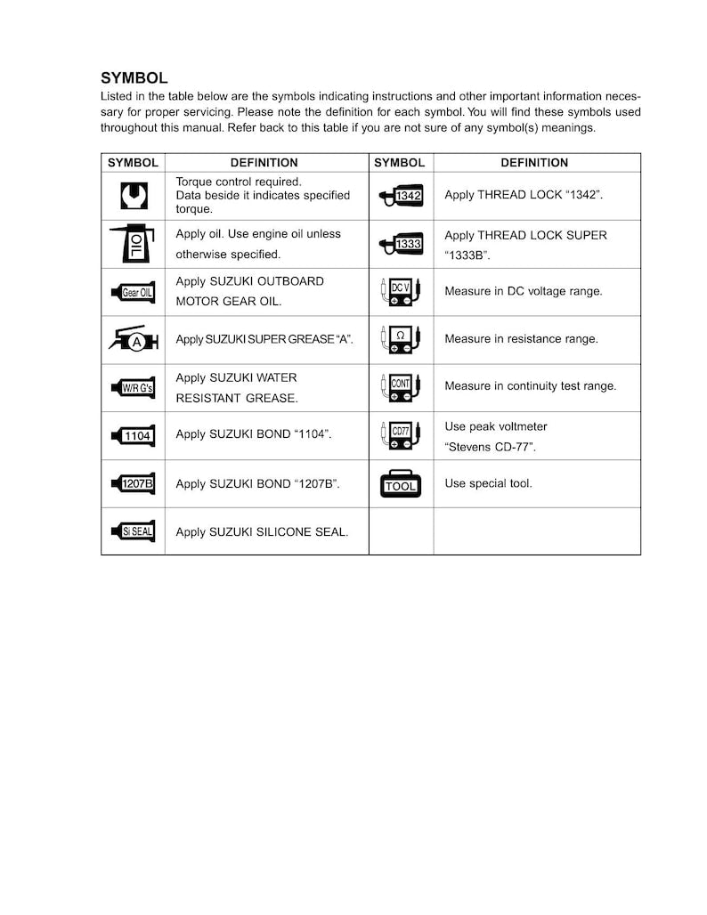 Suzuki DF4 DF5 Outboard Motor Service Manual service manual preview page 8