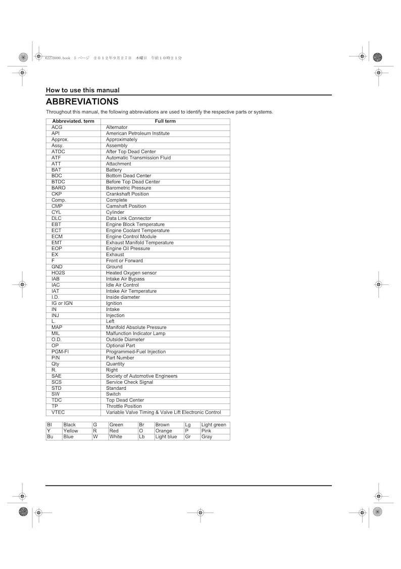 Honda GX270H GX390H1 Engine Service Manual 2012-2016 service manual preview page 8