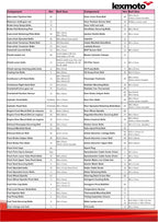 Lexmoto LXR 125 Service Manual service manual preview page 9
