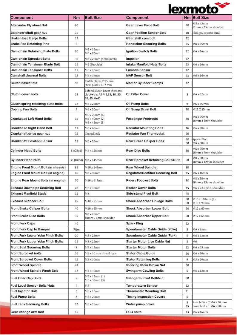 Lexmoto LXR 125 Service Manual service manual preview page 9
